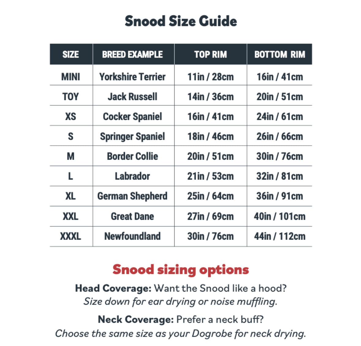 DogRobes Snood