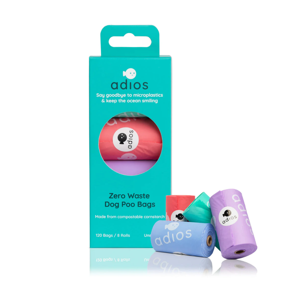 Adios Plastic Poo Bags